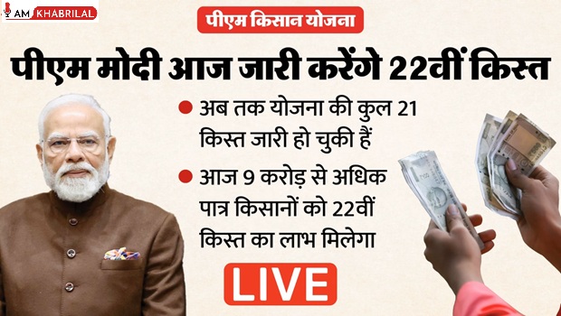 PM+Kisan+22nd+Installment%3A+%E0%A4%95%E0%A4%BF%E0%A4%B8+%E0%A4%B8%E0%A4%AE%E0%A4%AF+%E0%A4%9C%E0%A4%BE%E0%A4%B0%E0%A5%80+%E0%A4%B9%E0%A5%8B%E0%A4%97%E0%A5%80+22%E0%A4%B5%E0%A5%80%E0%A4%82+%E0%A4%95%E0%A4%BF%E0%A4%B8%E0%A5%8D%E0%A4%A4%2C+%E0%A4%95%E0%A5%8C%E0%A4%A8+%E0%A4%95%E0%A4%B0%E0%A5%87%E0%A4%97%E0%A4%BE+%E0%A4%95%E0%A4%BF%E0%A4%B8%E0%A4%BE%E0%A4%A8%E0%A5%8B%E0%A4%82+%E0%A4%95%E0%A5%87+%E0%A4%96%E0%A4%BE%E0%A4%A4%E0%A5%8B%E0%A4%82+%E0%A4%AE%E0%A5%87%E0%A4%82+%E0%A4%9F%E0%A5%8D%E0%A4%B0%E0%A4%BE%E0%A4%82%E0%A4%B8%E0%A4%AB%E0%A4%B0%3F